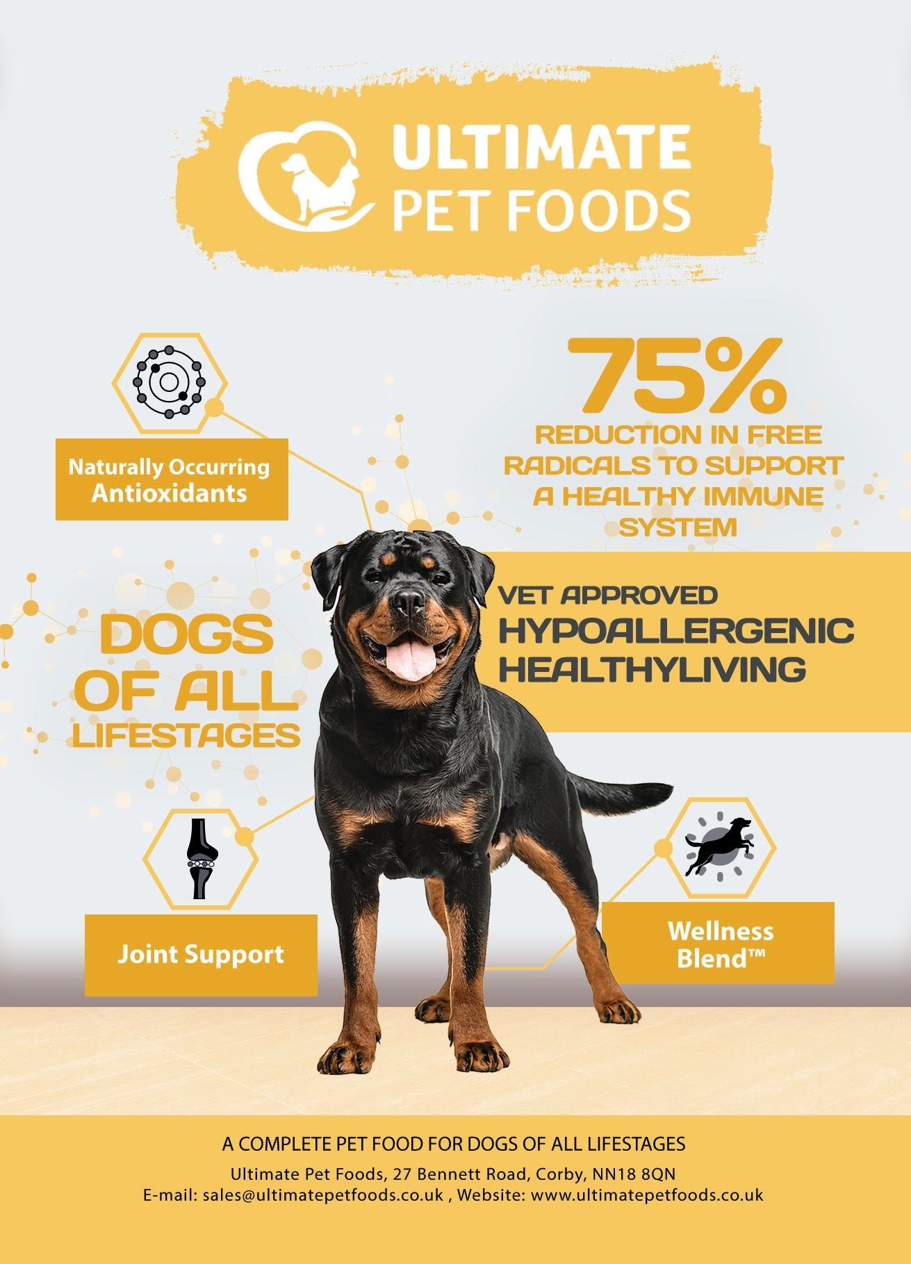 Ultimate+ – Healthy Living Dog Food