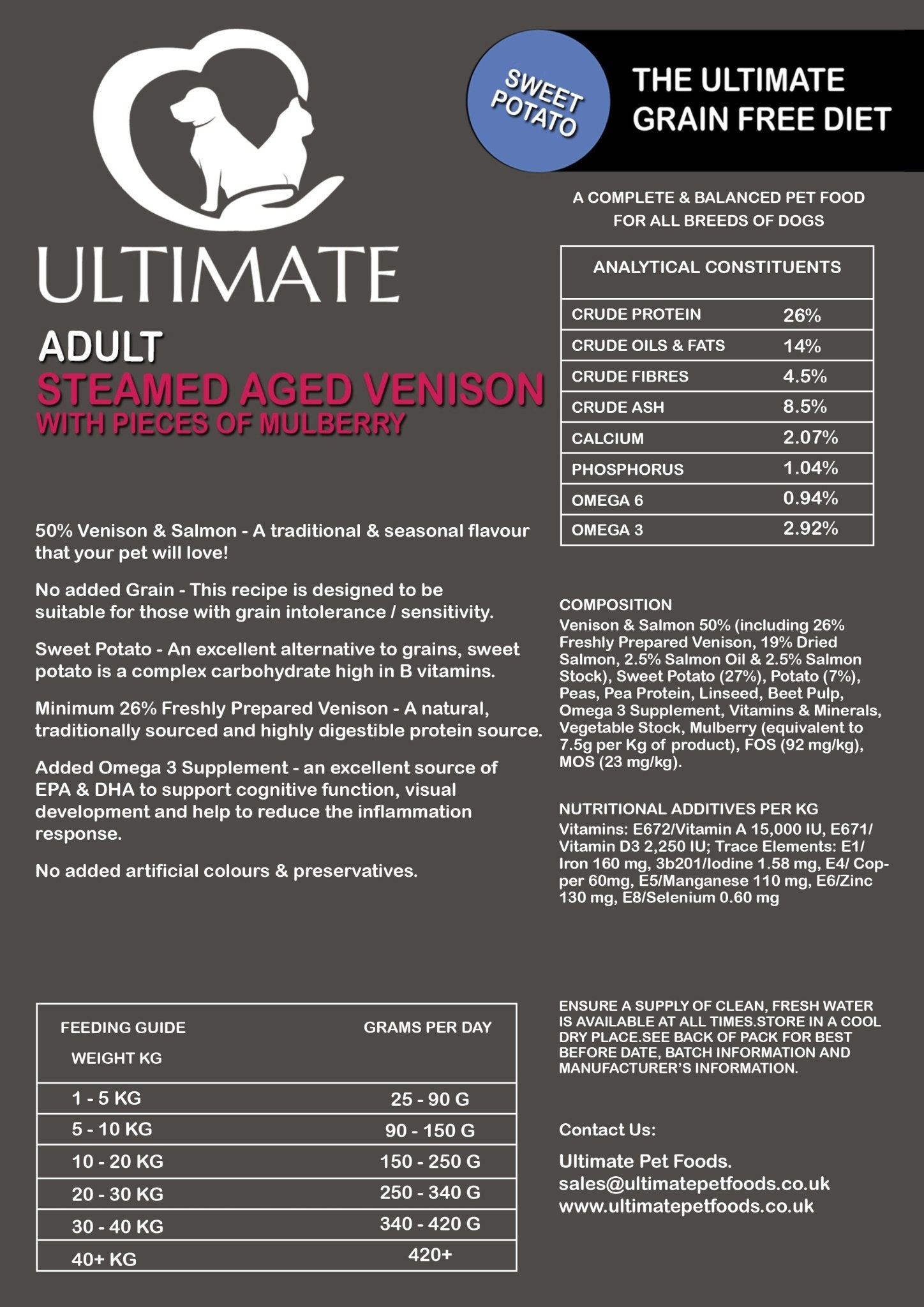 Grain Free Venison Dog Food GA